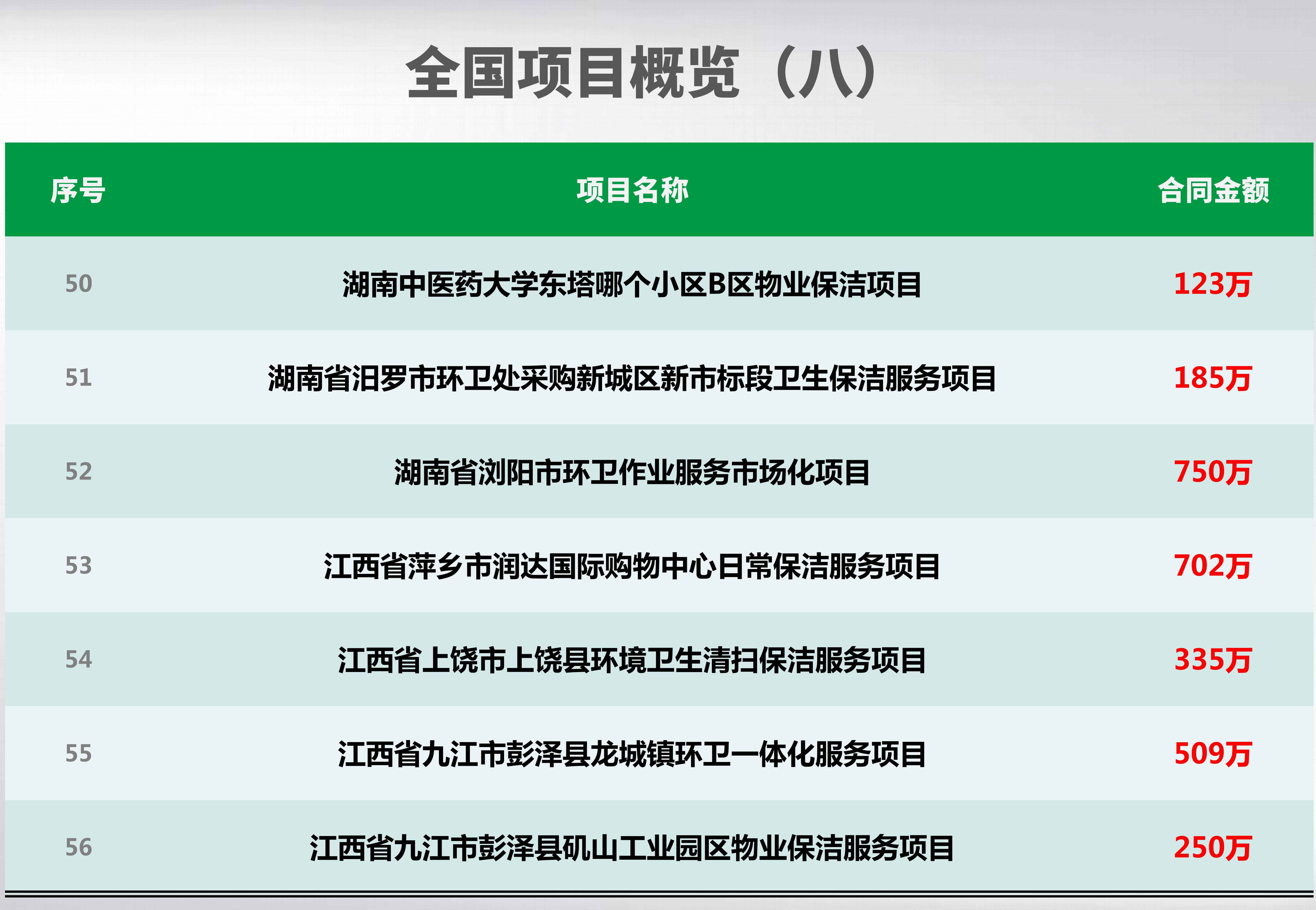 全国项目概览_08_副本.jpg
